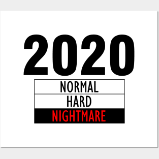 Hardness level of 2020 Posters and Art
